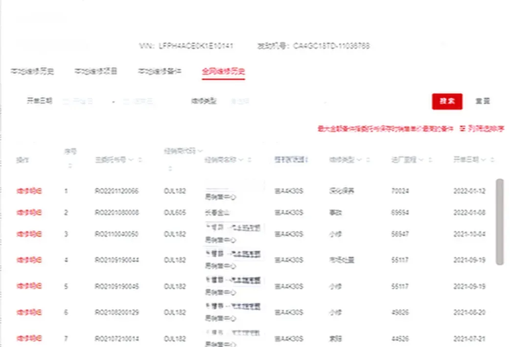 2019 HongQi H5 1.8T 180HP L4 6AT,autocango,china used car exporter,china ev exporter,chinese used car exporter,chinese used ev exporter