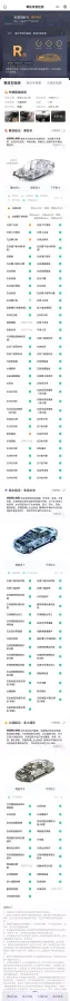 2024 ChangAn UNI-V 1.5T 188HP L4 7DCT,autocango,china used car exporter,china ev exporter,chinese used car exporter,chinese used ev exporter