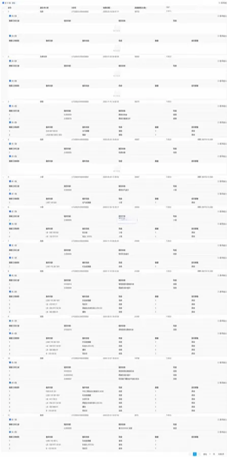 2022 Volkswagen T-Roc 1.4T 150HP L4 7DCT,autocango,china used car exporter,china ev exporter,chinese used car exporter,chinese used ev exporter