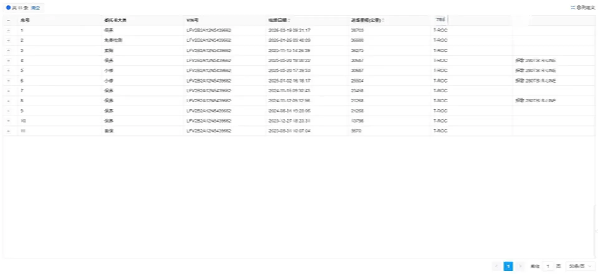 2022 Volkswagen T-Roc 1.4T 150HP L4 7DCT,autocango,china used car exporter,china ev exporter,chinese used car exporter,chinese used ev exporter