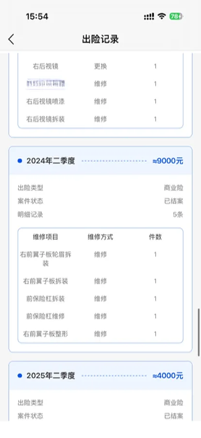 2021 Lincoln Corsair 1.5T 167HP L3 E-CVT PHEV 15.12KWH,autocango,china used car exporter,china ev exporter,chinese used car exporter,chinese used ev exporter