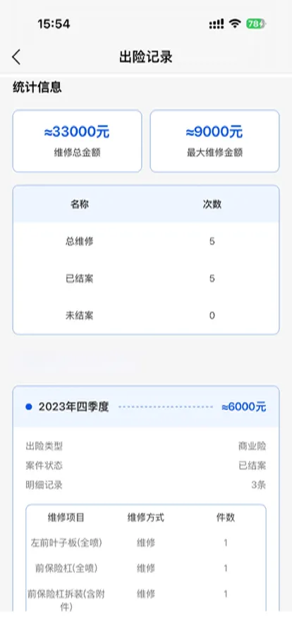 2021 Lincoln Corsair 1.5T 167HP L3 E-CVT PHEV 15.12KWH,autocango,china used car exporter,china ev exporter,chinese used car exporter,chinese used ev exporter