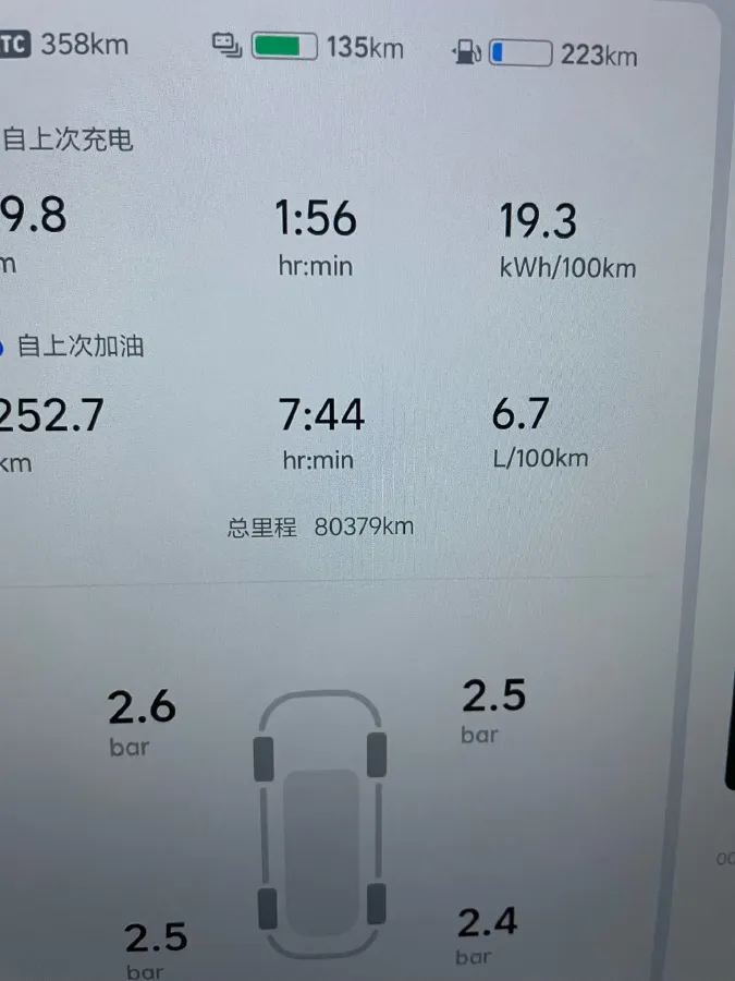 2023 Li L7 Range Extended 154HP REEV 40.9KWH,autocango,china used car exporter,china ev exporter,chinese used car exporter,chinese used ev exporter