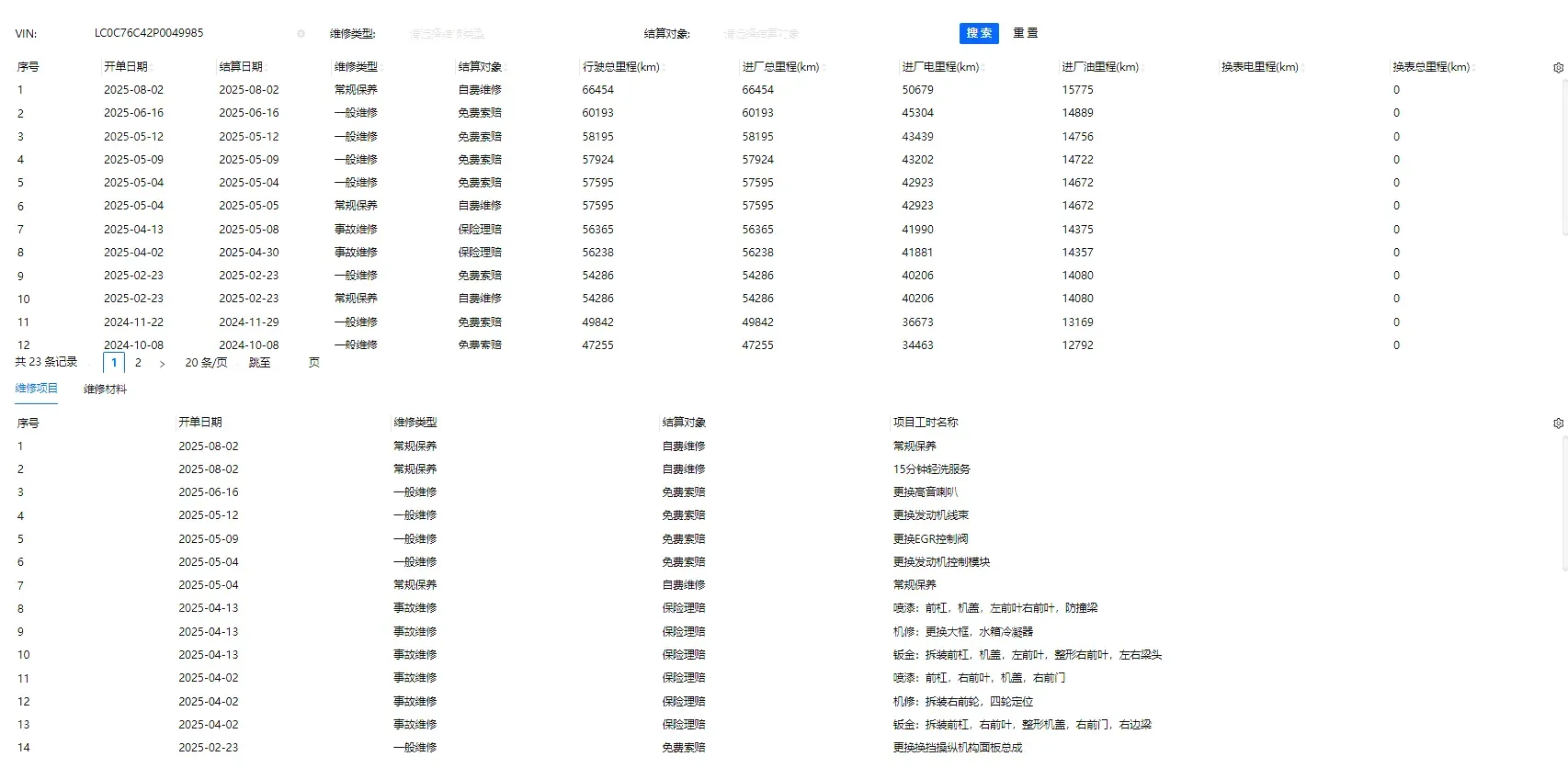 2023 BYD Qin Plus 1.5L 110HP L4 E-CVT PHEV 18.32KWH,autocango,china used car exporter,china ev exporter,chinese used car exporter,chinese used ev exporter