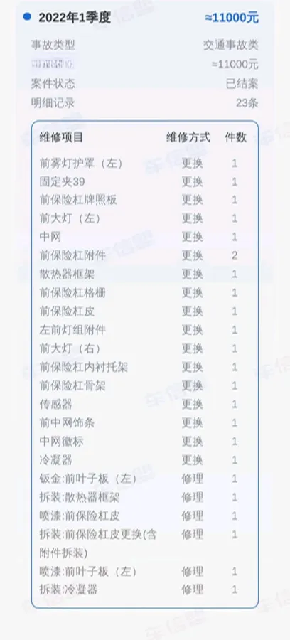 2019 Honda Civic 1.5T 177HP L4 CVT,autocango,china used car exporter,china ev exporter,chinese used car exporter,chinese used ev exporter