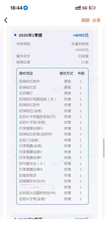 2018 Mazda Atenza 2.5L 192HP L4 6AT,autocango,china used car exporter,china ev exporter,chinese used car exporter,chinese used ev exporter