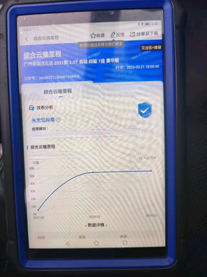 2021 Toyota Highlander 2.0T 220HP L4 6AT,autocango,china used car exporter,china ev exporter,chinese used car exporter,chinese used ev exporter