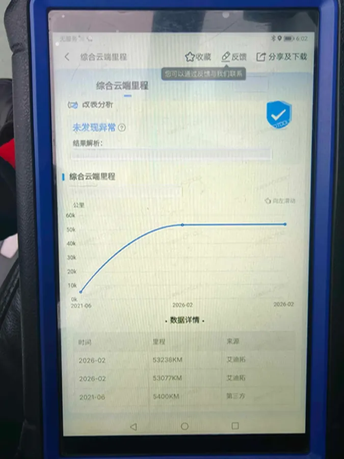 2021 Toyota Highlander 2.0T 220HP L4 6AT,autocango,china used car exporter,china ev exporter,chinese used car exporter,chinese used ev exporter