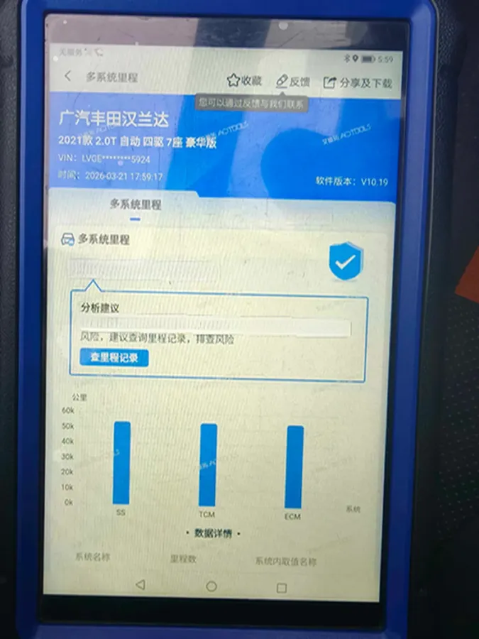 2021 Toyota Highlander 2.0T 220HP L4 6AT,autocango,china used car exporter,china ev exporter,chinese used car exporter,chinese used ev exporter