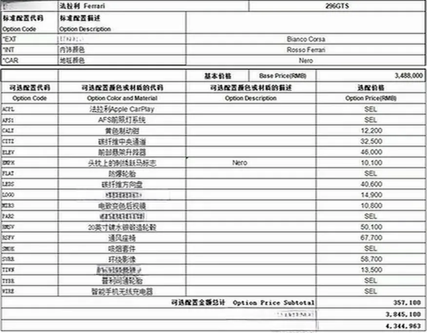 2022 Ferrari 296 3.0T 663HP V6 8DCT PHEV 7.45KWH,autocango,china used car exporter,china ev exporter,chinese used car exporter,chinese used ev exporter
