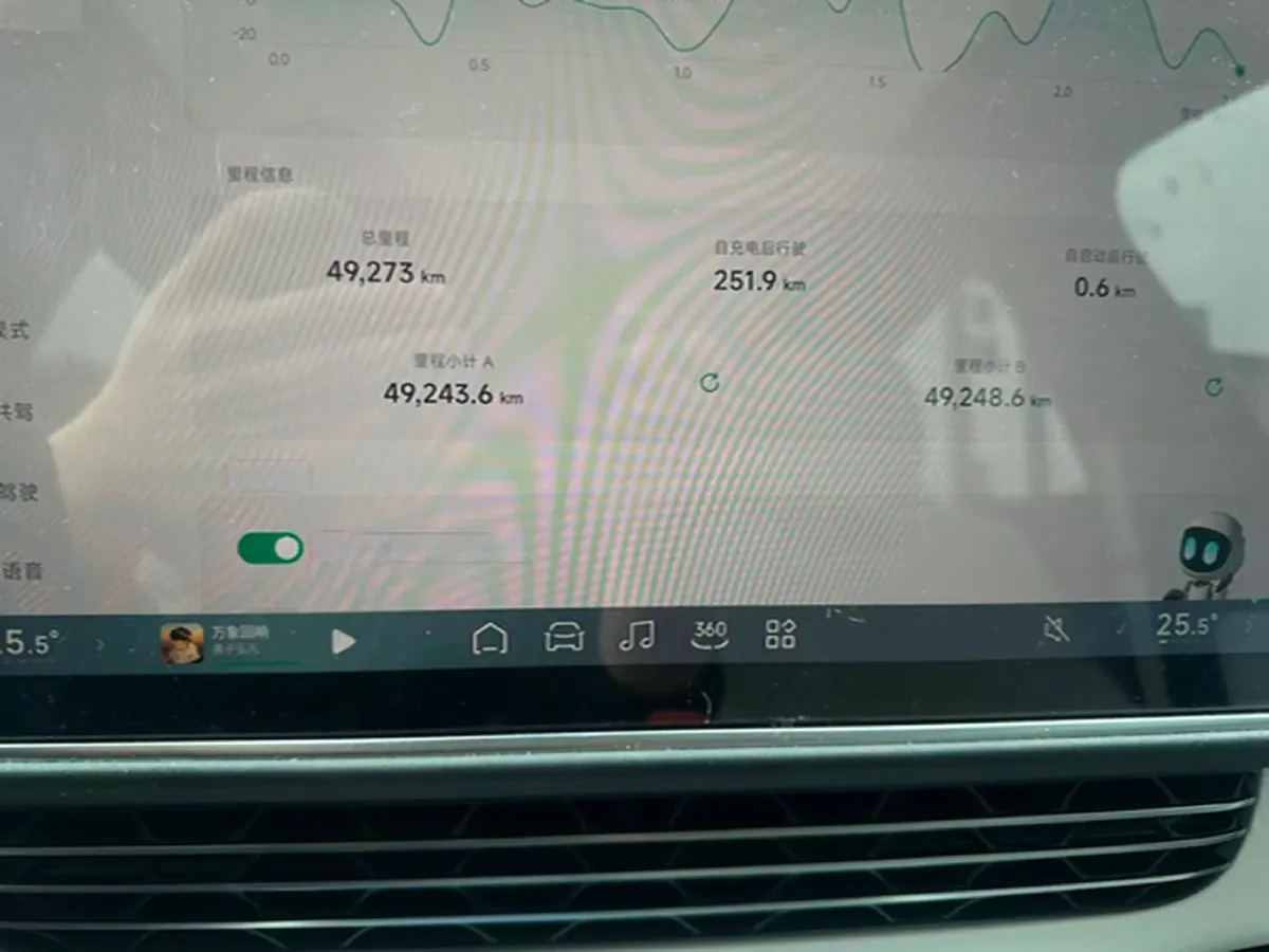 2023 Xpeng G6 BEV 87.5KWH,autocango,china used car exporter,china ev exporter,chinese used car exporter,chinese used ev exporter