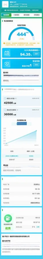 2024 iCAR iCAR 03 BEV 65.69KWH,autocango,china used car exporter,china ev exporter,chinese used car exporter,chinese used ev exporter