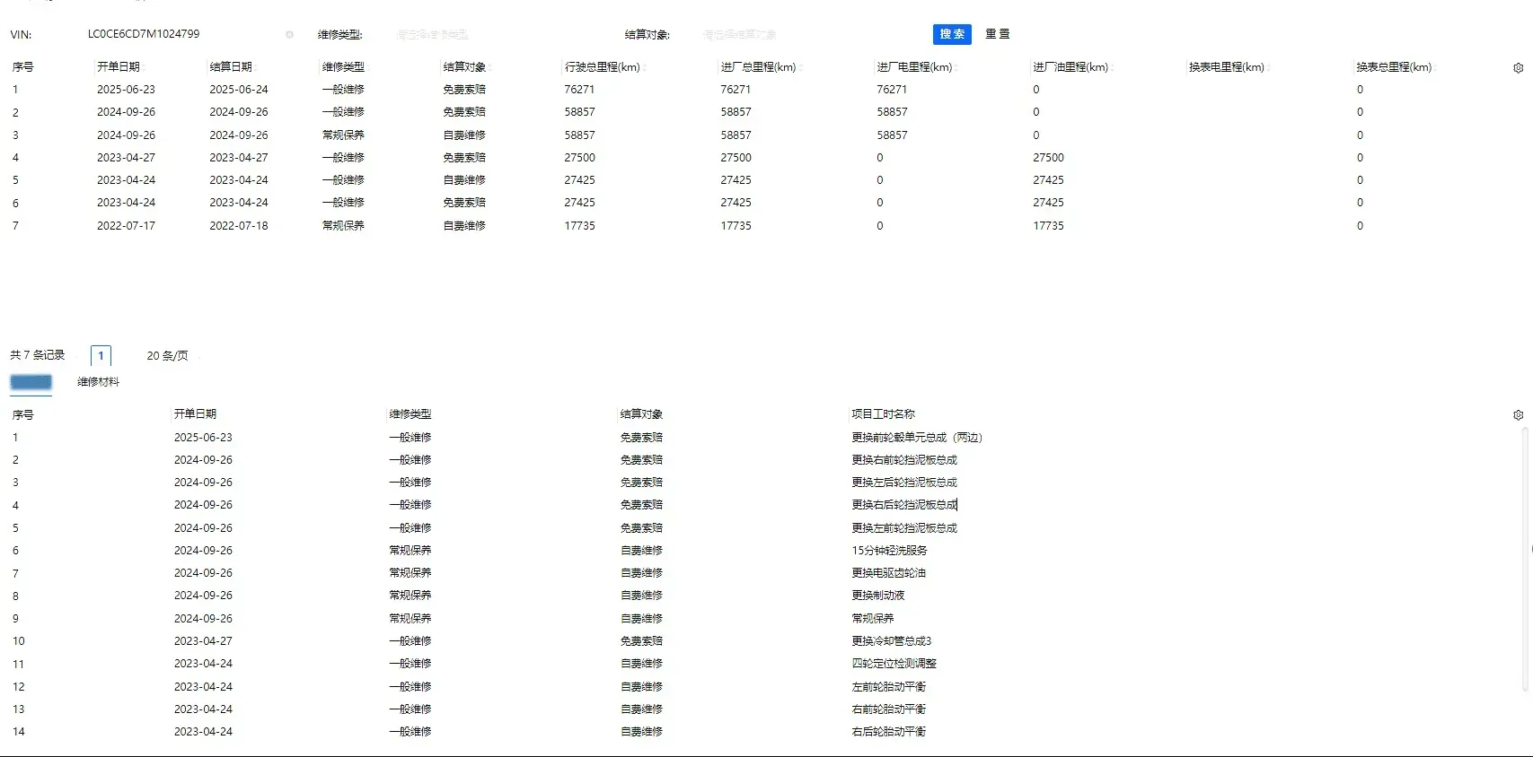 2020 Honda Breeze 2.0L 146HP L4 E-CVT Hybrid,autocango,china used car exporter,china ev exporter,chinese used car exporter,chinese used ev exporter