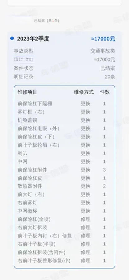 2019 Dongfeng YuFeng S16 1.9T 150HP L4 6AT,autocango,china used car exporter,china ev exporter,chinese used car exporter,chinese used ev exporter