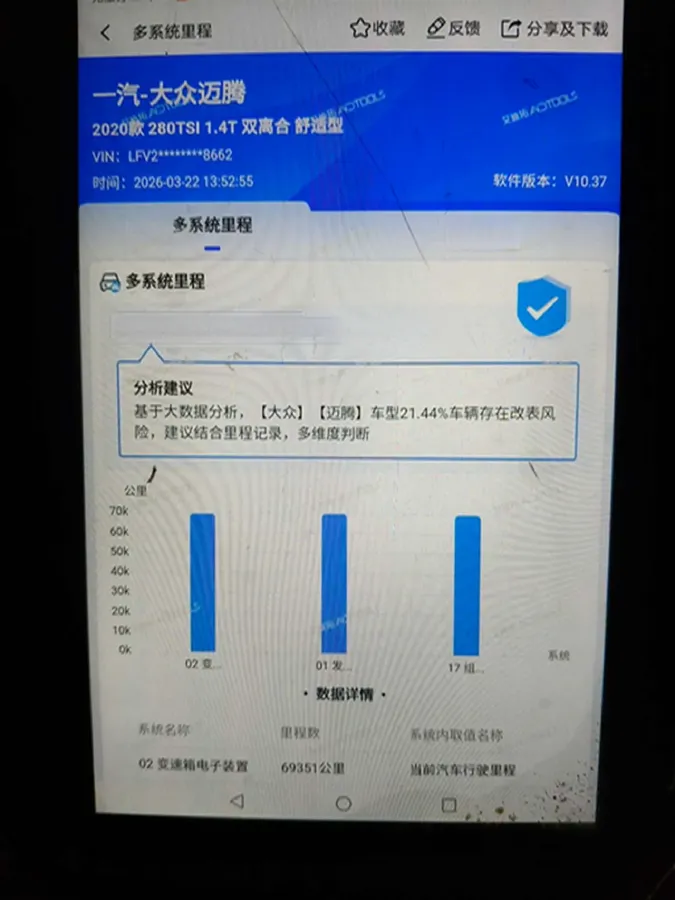 2020 Volkswagen Magotan 1.4T 150HP L4 7DCT,autocango,china used car exporter,china ev exporter,chinese used car exporter,chinese used ev exporter