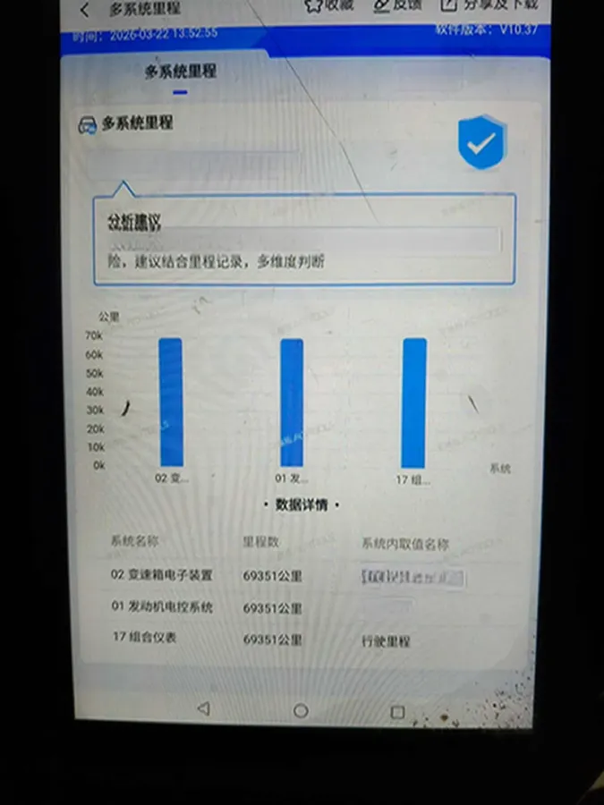 2020 Volkswagen Magotan 1.4T 150HP L4 7DCT,autocango,china used car exporter,china ev exporter,chinese used car exporter,chinese used ev exporter