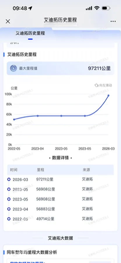 2018 Jaguar XJ 3.0T 340HP V6 8AT,autocango,china used car exporter,china ev exporter,chinese used car exporter,chinese used ev exporter