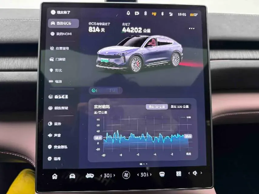 2023 NIO EC6 BEV 75KWH,autocango,china used car exporter,china ev exporter,chinese used car exporter,chinese used ev exporter