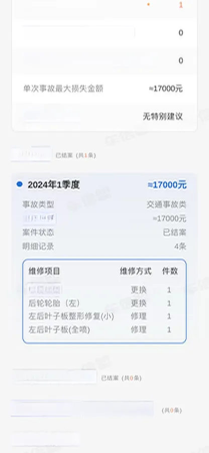 2023 BMW 7 Series 3.0T 272HP L6 8AT,autocango,china used car exporter,china ev exporter,chinese used car exporter,chinese used ev exporter