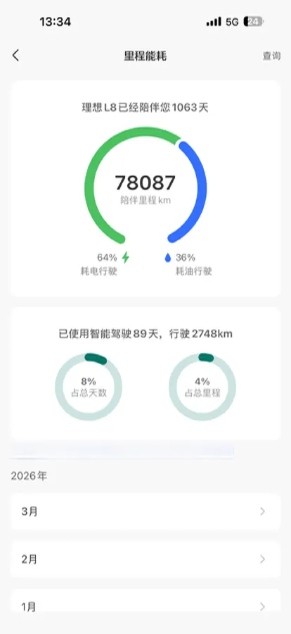 2023 Li L8 Range Extended 154HP REEV 40.9KWH,autocango,china used car exporter,china ev exporter,chinese used car exporter,chinese used ev exporter