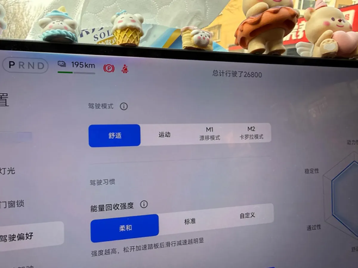 2024 MI SU7 BEV 73.6KWH,autocango,china used car exporter,china ev exporter,chinese used car exporter,chinese used ev exporter