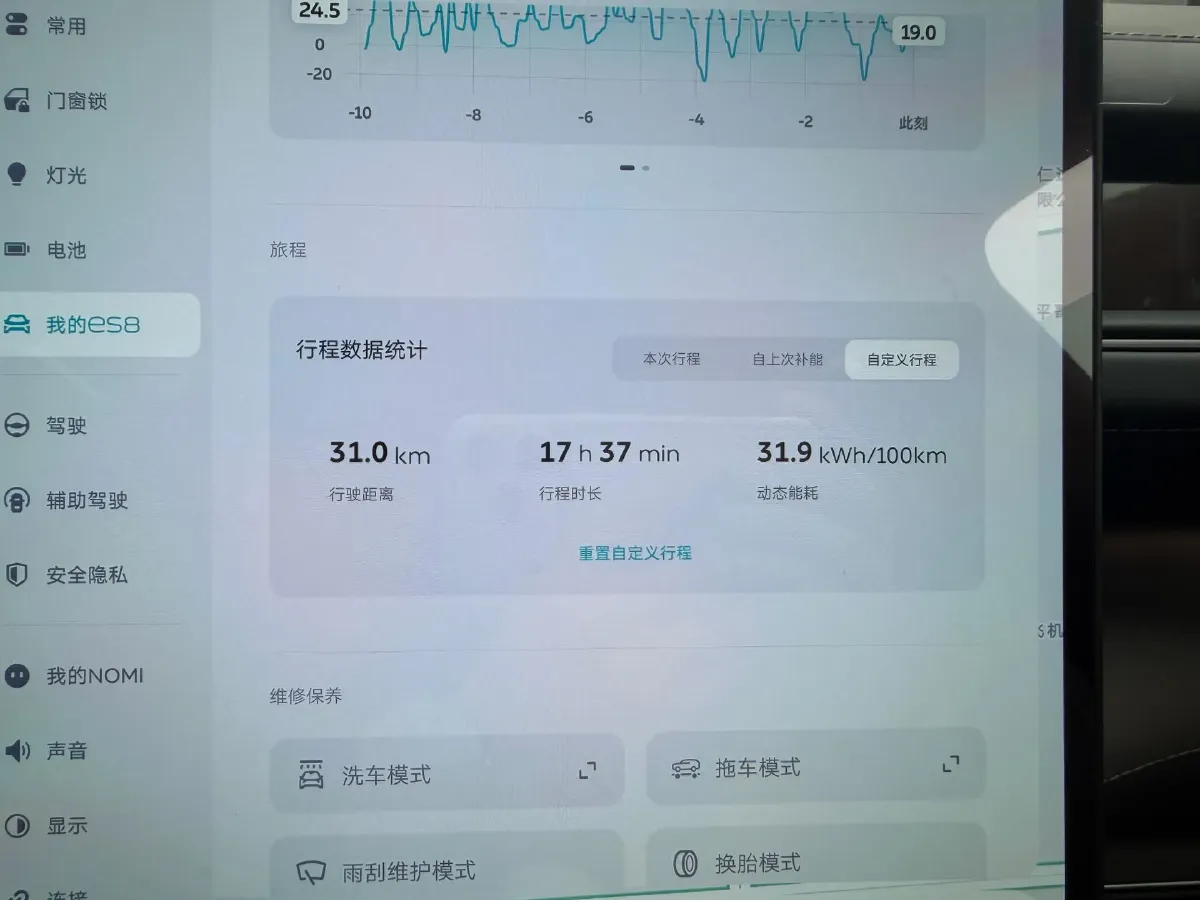 2026 NIO ES8 BEV,autocango,china used car exporter,china ev exporter,chinese used car exporter,chinese used ev exporter