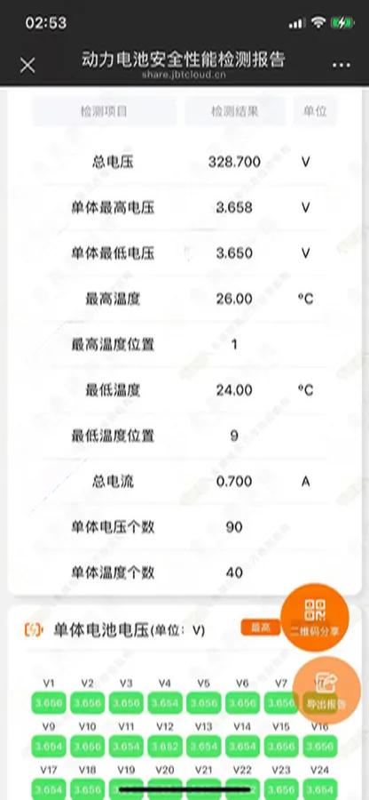 2018 GAC ix4 BEV 45.92KWH,autocango,china used car exporter,china ev exporter,chinese used car exporter,chinese used ev exporter