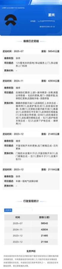 2022 NIO EC6 BEV 75KWH,autocango,china used car exporter,china ev exporter,chinese used car exporter,chinese used ev exporter