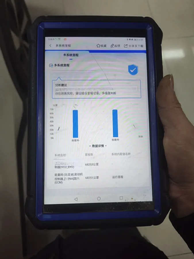 2021 BYD Song Plus 1.5L 110HP L4 E-CVT PHEV 18.3KWH,autocango,china used car exporter,china ev exporter,chinese used car exporter,chinese used ev exporter