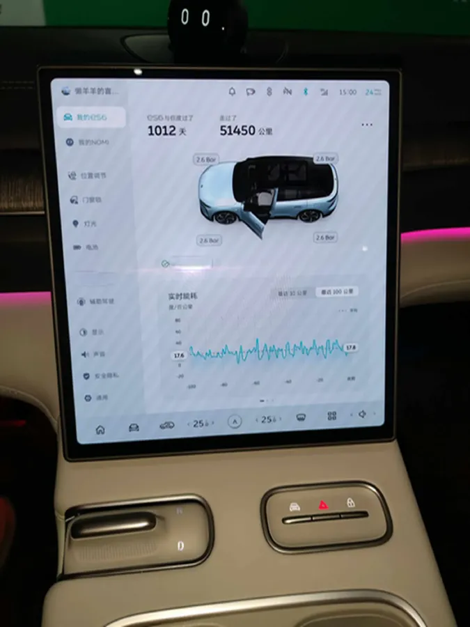 2023 NIO ES6 BEV 75KWH,autocango,china used car exporter,china ev exporter,chinese used car exporter,chinese used ev exporter