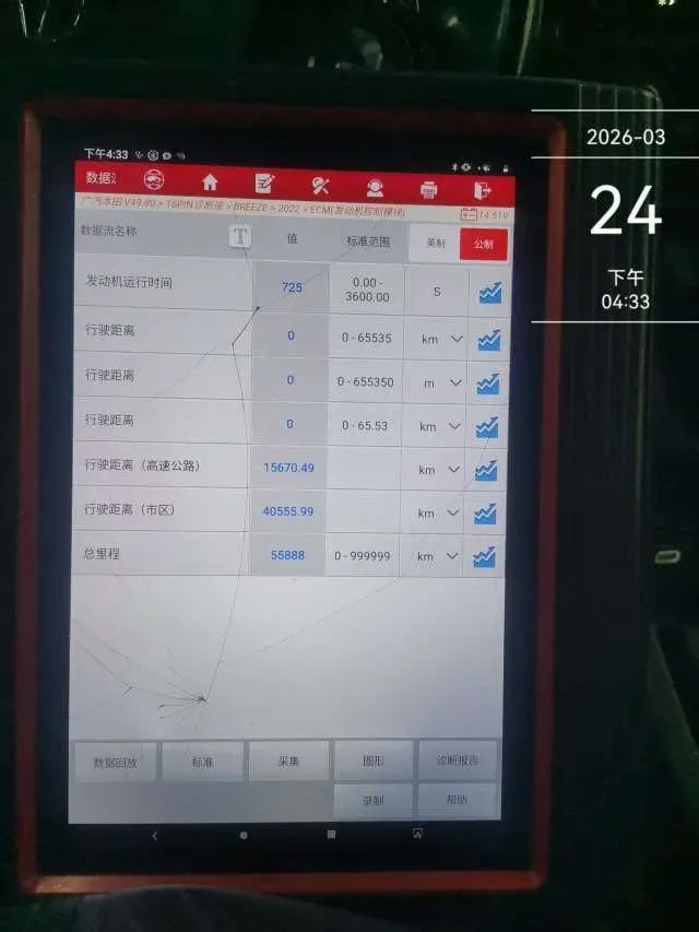 2021 Honda Breeze 1.5T 193HP L4 CVT,autocango,china used car exporter,china ev exporter,chinese used car exporter,chinese used ev exporter