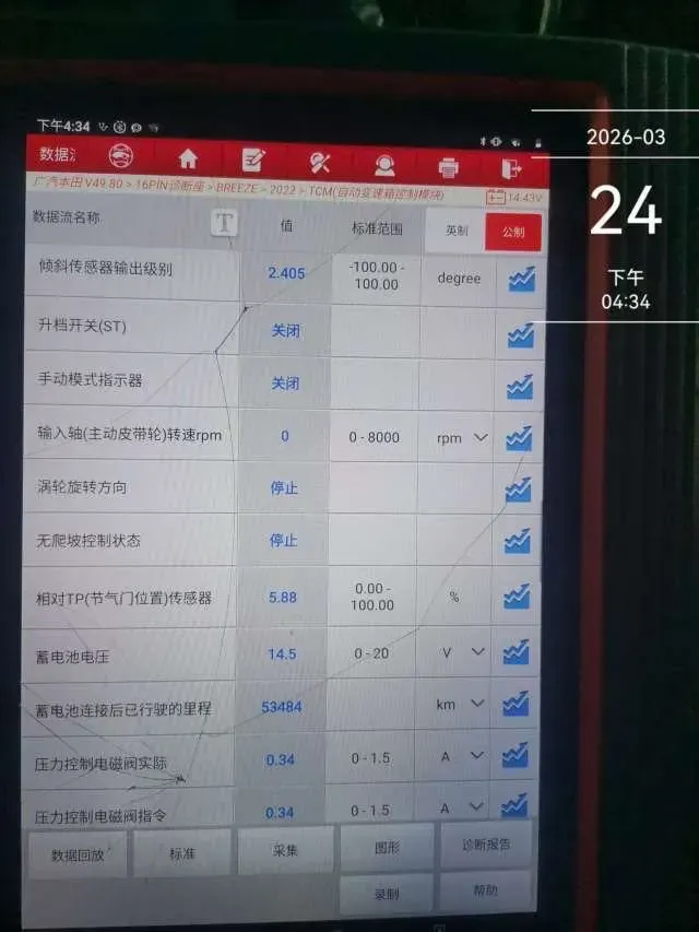 2021 Honda Breeze 1.5T 193HP L4 CVT,autocango,china used car exporter,china ev exporter,chinese used car exporter,chinese used ev exporter