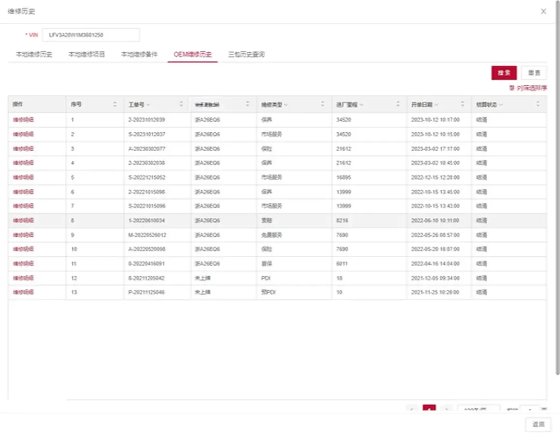 2020 Audi A4L 2.0T 190HP L4 7DCT,autocango,china used car exporter,china ev exporter,chinese used car exporter,chinese used ev exporter