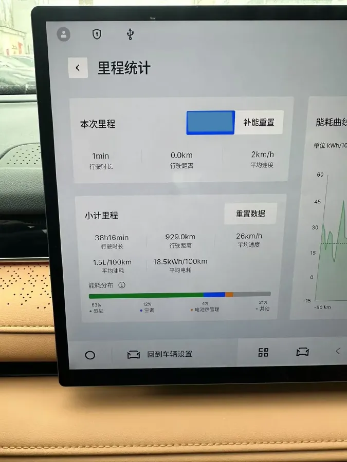 2025 Geely Galaxy Starshine 8 1.5T 163HP L4 3DHT PHEV 18.4KWH,autocango,china used car exporter,china ev exporter,chinese used car exporter,chinese used ev exporter