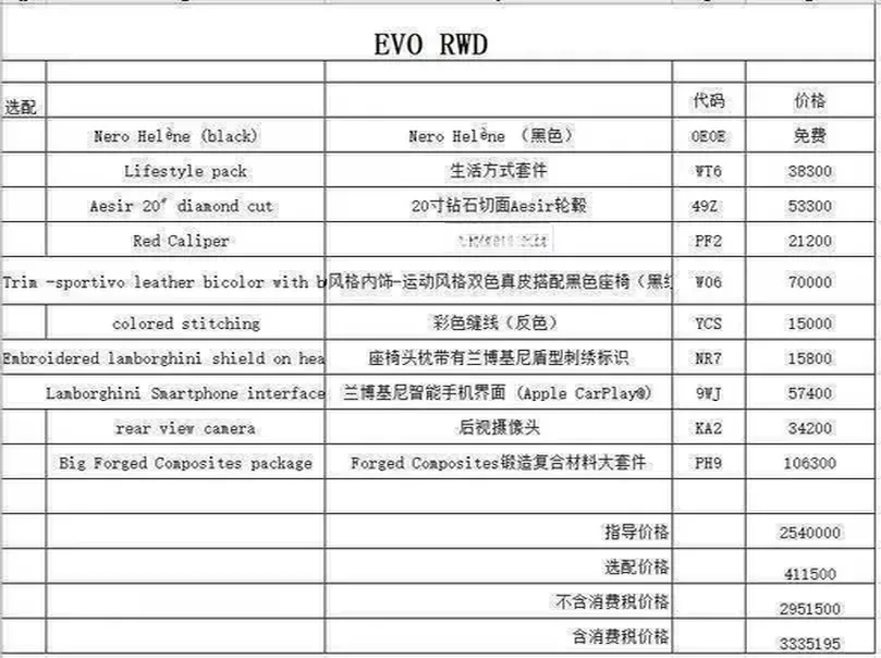 2020 Lamborghini Huracán 5.2L 611HP V10 7DCT,autocango,china used car exporter,china ev exporter,chinese used car exporter,chinese used ev exporter