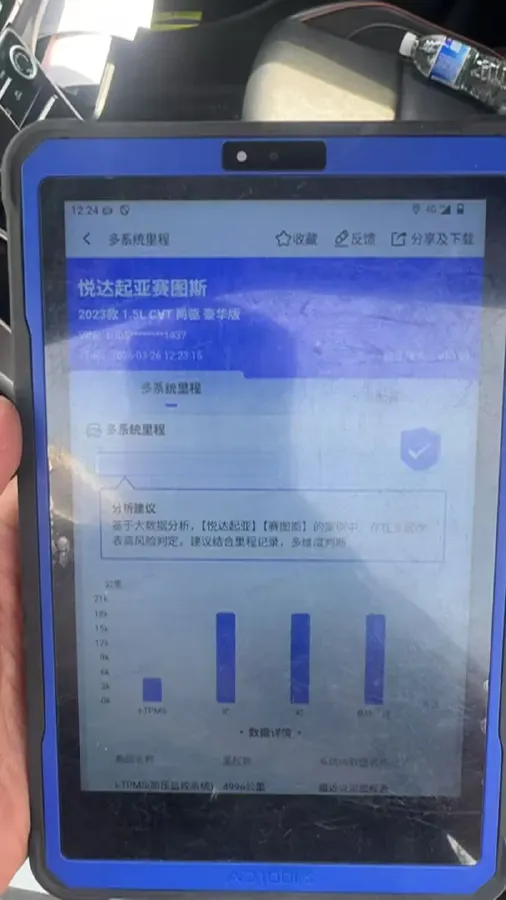 2023 Kia Seltos 1.5L 115HP L4 CVT,autocango,china used car exporter,china ev exporter,chinese used car exporter,chinese used ev exporter