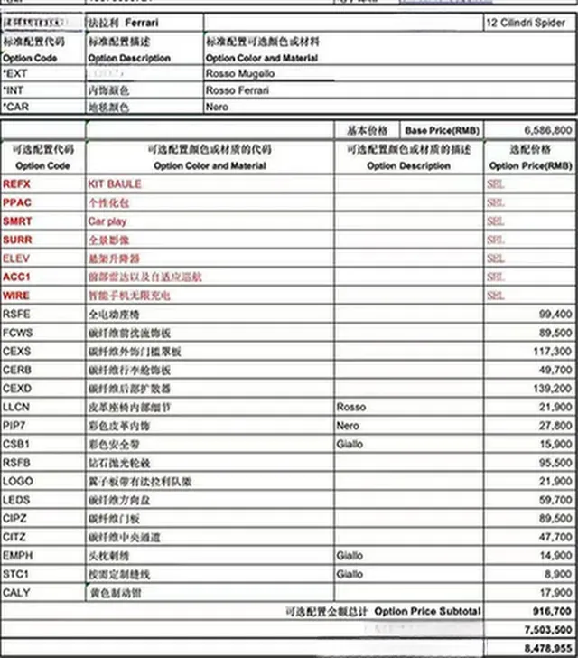 2024 Ferrari 12Cilindri 6.5L 830HP V12 8DCT,autocango,china used car exporter,china ev exporter,chinese used car exporter,chinese used ev exporter