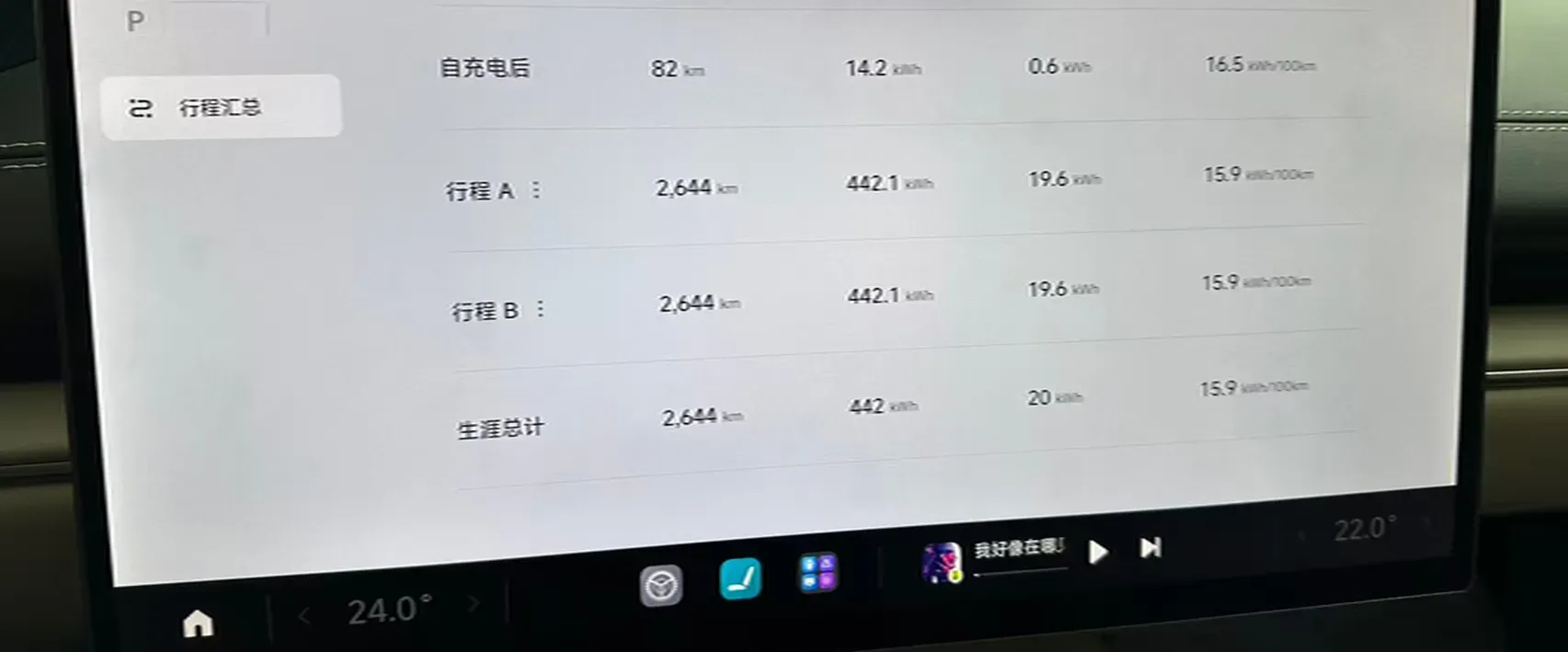 2024 MI SU7 BEV 94.3KWH,autocango,china used car exporter,china ev exporter,chinese used car exporter,chinese used ev exporter