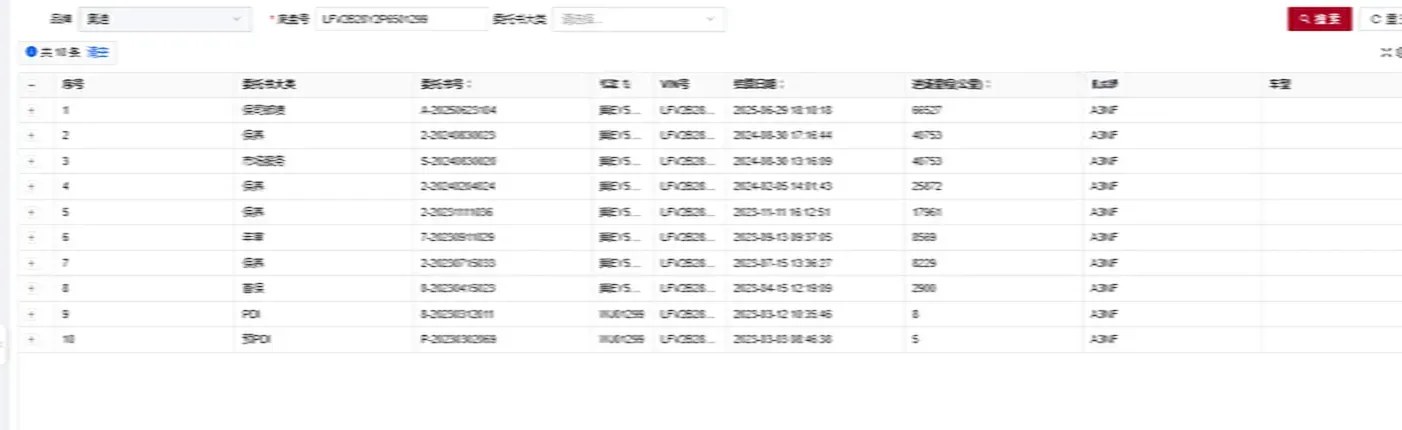 2023 Audi A3 1.4T 150HP L4 7DCT,autocango,china used car exporter,china ev exporter,chinese used car exporter,chinese used ev exporter