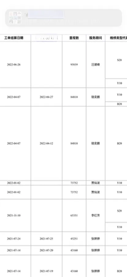2019 Shenzer V-Class 2.0T 211HP L4 7AT,autocango,china used car exporter,china ev exporter,chinese used car exporter,chinese used ev exporter