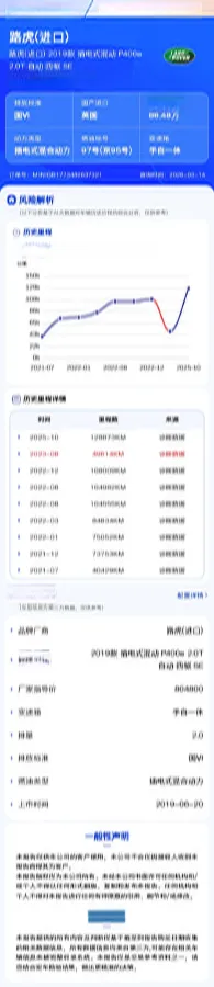 2019 Shenzer V-Class 2.0T 211HP L4 7AT,autocango,china used car exporter,china ev exporter,chinese used car exporter,chinese used ev exporter