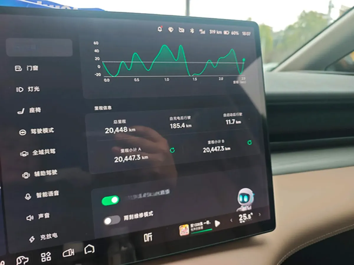 2024 Xpeng X9 BEV 101.5KWH,autocango,china used car exporter,china ev exporter,chinese used car exporter,chinese used ev exporter