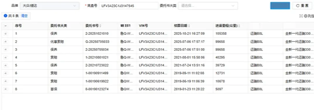 2018 Volkswagen Magotan 1.8T 180HP L4 7DCT,autocango,china used car exporter,china ev exporter,chinese used car exporter,chinese used ev exporter