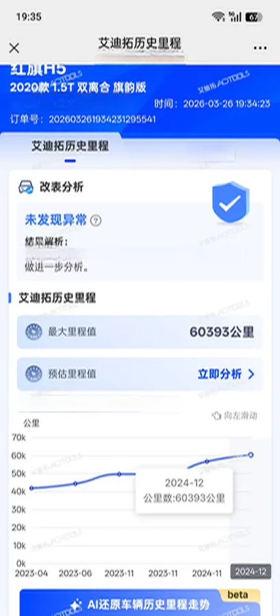 2020 HongQi H5 1.5T 169HP L4 7DCT,autocango,china used car exporter,china ev exporter,chinese used car exporter,chinese used ev exporter