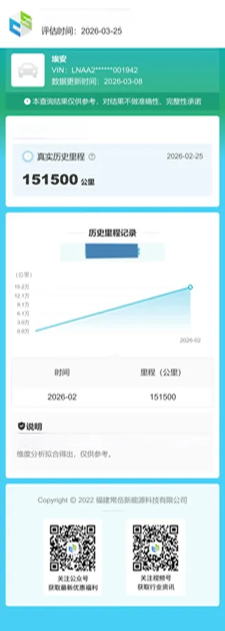 2019 Aion S BEV 58.8KWH,autocango,china used car exporter,china ev exporter,chinese used car exporter,chinese used ev exporter