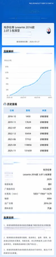 2018 Maserati Levante 3.0T 350HP V6 8AT,autocango,china used car exporter,china ev exporter,chinese used car exporter,chinese used ev exporter