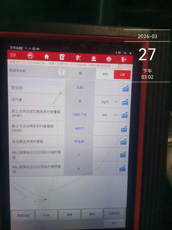 2021 WEY VV6 2.0T 227HP L4 7DCT,autocango,china used car exporter,china ev exporter,chinese used car exporter,chinese used ev exporter