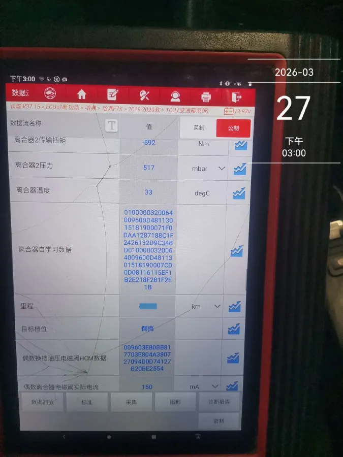 2021 WEY VV6 2.0T 227HP L4 7DCT,autocango,china used car exporter,china ev exporter,chinese used car exporter,chinese used ev exporter