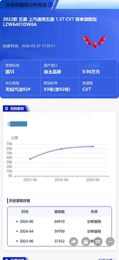 2022 Venucia T60 1.6L 126HP L4 CVT,autocango,china used car exporter,china ev exporter,chinese used car exporter,chinese used ev exporter