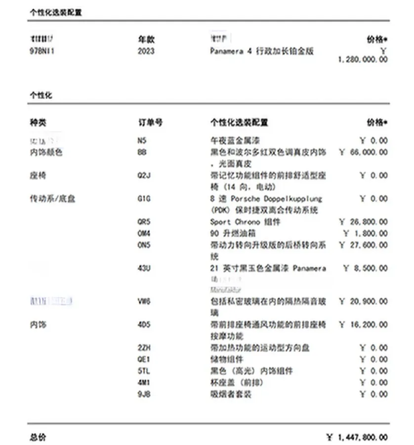 2023 Porsche Panamera 2.9T 330HP V6 8DCT,autocango,china used car exporter,china ev exporter,chinese used car exporter,chinese used ev exporter